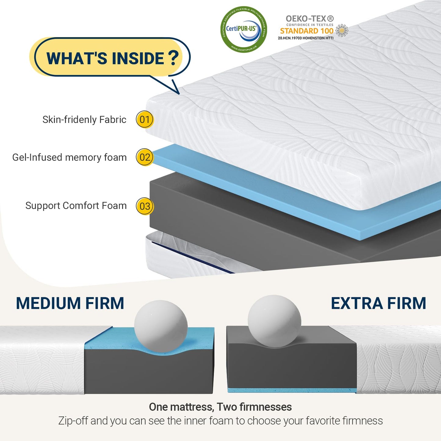 Avenco Queen Size Gel Memory Foam Mattress, 8 Inch, Medium Firm, Blue, CertiPUR-US Certified