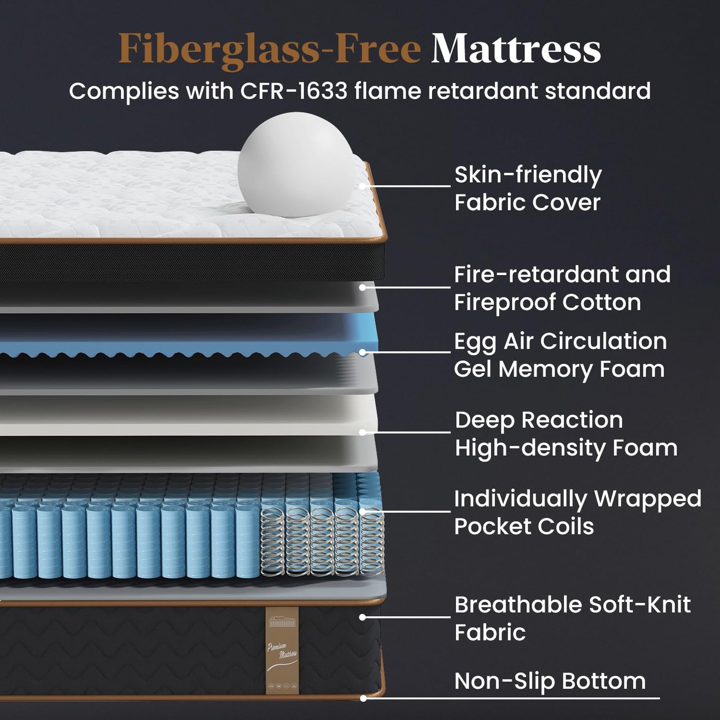 Queen Mattress 14 Inch, Cooling Hybrid Bed in a Box, Individual Pocket Springs, Motion Isolation, Targeted Hip/Shoulder/Lumbar Support, Fiberglass-Free, Ergonomic Zones, 365-Night Trial, CertiPUR-US