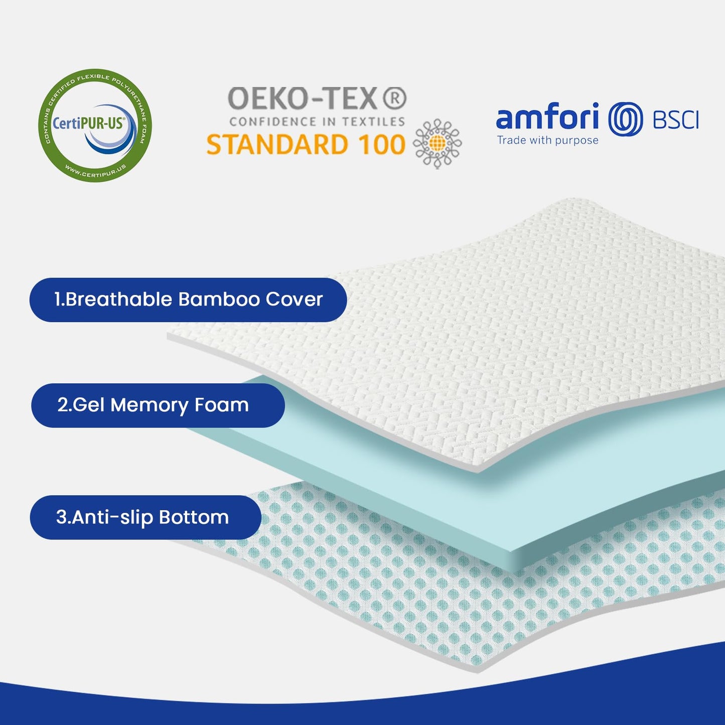 Czpalo 3 Inch Gel Memory Foam Mattress Topper Queen, Cooling Mattress Topper with Removable & Washable Bamboo Cover, CertiPUR-US Certified