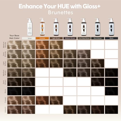 dpHUE Gloss+, Black - 6.5 oz (8-12 Applications) - Semi-Permanent Hair Color & Conditioner - Lasts Up to Eight Washes - Paraben, SLS & SLES Sulfate Free - Vegan, Leaping Bunny Certified