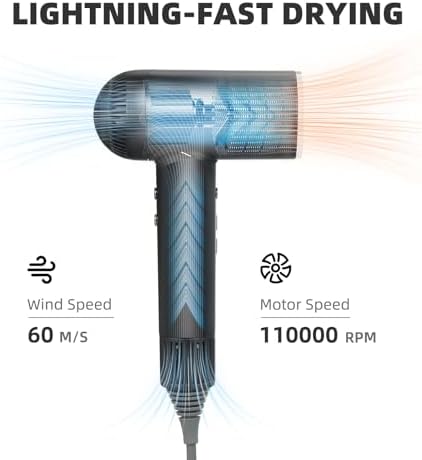 Hair Dryer,7 Temps&31 Modes.Intelligent Temperature Control,LCD Display,Self-Cleaning Mode,Facial Care Mode.1600W Ionic Blow Dryer.Low Noise Thermo-Control Hair Dryer with Diffuser and Nozzle