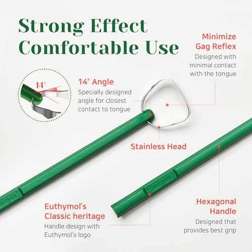 Euthymol 304 Stainless Steel Tongue Scraper – Reduces Bad Breath, Removes Tongue Plaque, Improves Oral Hygiene, Easy to Use & Clean