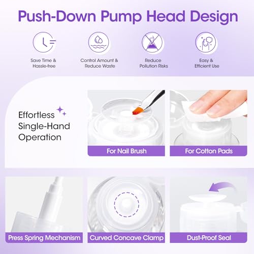 Gellen 16oz Multi-Purpose Nail Cleanser, Pump Bottle Design Nail Surface Cleaner for Prep Nails, Tacky Residue Remover for High-Shine Gel Top Coat, Polygel Slip Solution, Nail Cleaning for Manicure