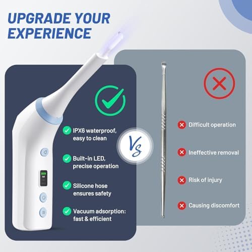 Electronic Tonsil Stone Remover, Vacuum Tonsil Stone Removal Kit with LED Light, 3 Suction Modes, Tonsil Stone Cleaner Tool,Oral Care for Mouth Health, Fight Bad Breath Instant Suction Irrigator