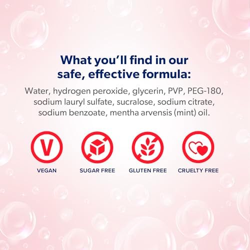 EverSmile Mouth Guard Cleaning Foam – Fresh Mint, 55ml (1 Pack) – for Mouth, Night, Football, Boxing, Sleep, Snoring, Grinding & All Types of Guards – Fights Bad Breath