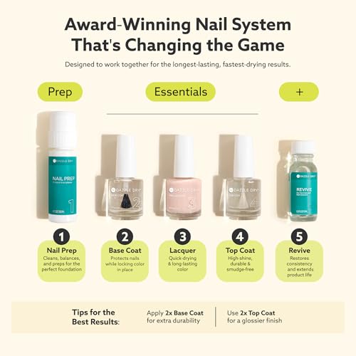 Dazzle Dry Nail Lacquer (Step 3) - Ring Toss - A sheer cherry. Jelly. Sheer. (0.5 fl oz)