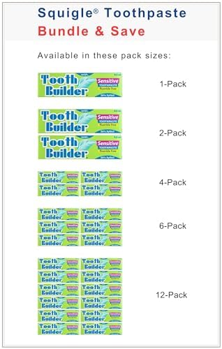 Squigle Tooth Builder SLS Free Toothpaste (Stops Tooth Sensitivity) Prevents Canker Sores, Cavities, Perioral Dermatitis, Bad Breath, Chapped Lips, 4 oz (8 Ounce (Pack of 2), Unflavored)