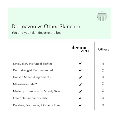 Cleansing Scalp Therapy Shampoo for Seborrheic Dermatitis, Reduce Flakes, Soothe Itching and Improve Scalp Health