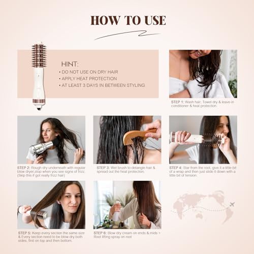 Dual Voltage(110~250V) 1.8 Inch Barrel Round Brush Blow Dryer, Hair Dryer Brush with European Plug Adapter, 4-in-1 Negative Ionic One Step Volumizer Dryer- 2.8 Inch Include Bristles