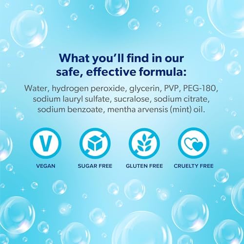 EverSmile AlignerFresh Cleaning Spray for Invisalign and All Clear Aligners and Retainers – On-the-Go Cleaning & Teeth Whitening, Kills Bacteria, Fights Bad Breath – Mint Flavor, 10ml (2 Pack)