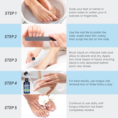 Toenail Fungus Treatment Extra Strength: Nail Fungus Treatment with 10% Undecylenic Acid, Nail Repair for Damaged Nails, Nail Fungus Treatment for Men and Women (2 Packs), Blue