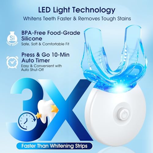 Teeth Whitening Kit with LED Light – 3 Whitening Gel Pens + 2 Desensitizing Pens – 35% Carbamide Peroxide – Whiten Teeth in 7 Days – Safe for Sensitive Teeth & Enamel（Mint Flavor）