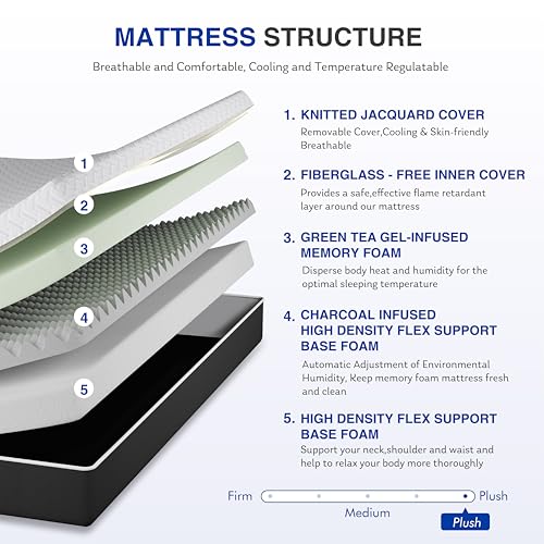 Gelsea 12 Inch Queen Green Tea Memory Foam Mattress for Cool Sleep & Pressure Relief, Bed in a Box, Removable Cover No Fiberglass, CertiPUR-US Certified