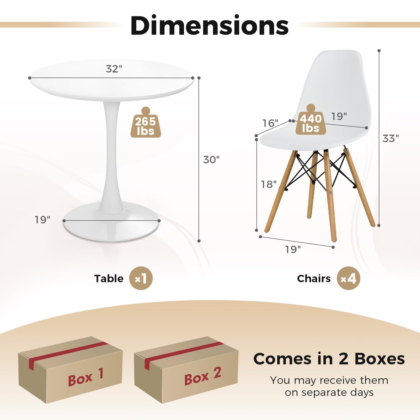 Tangkula Round Dining Table Set for 4, Kitchen Table Set with Seat & Solid Wood Legs, Round Kitchen Table and Chairs for Small Space, White