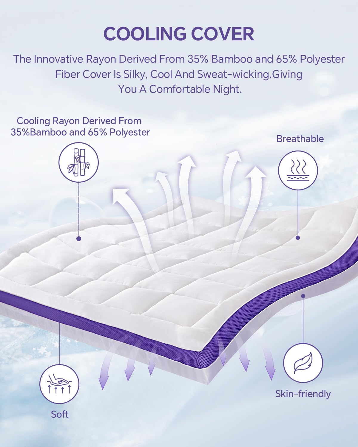 ChiXpace Dual Layer 4 Inch Memory Foam Mattress Topper Queen - 2 Inch Gel Memory Foam and 2 Inch Pillow Top Mattress Pad, 7-Zone Egg Crate Mattress Topper for Back Pain