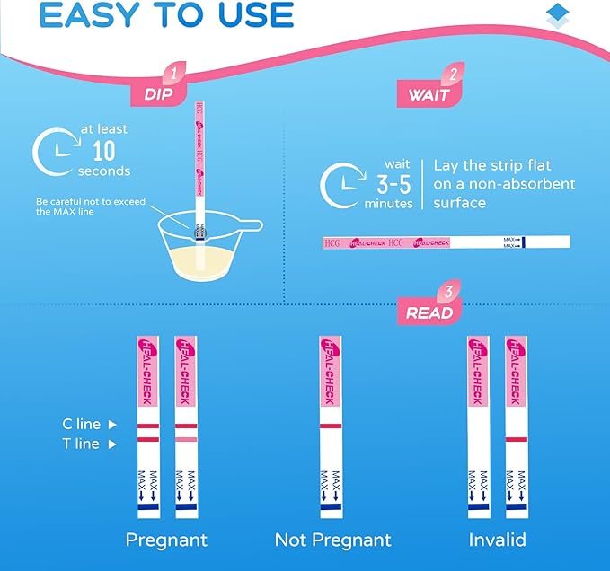 Ovulation Test Strips 50 Count & Pregnancy Tests 10 Count, HEAL-CHECK Fertility Combo Kit for Women TTC, Over 99% Accuracy, Easy to Use at Home, Individually Wrapped, FSA HSA | 50LH+10HCG+60 Urine Cup