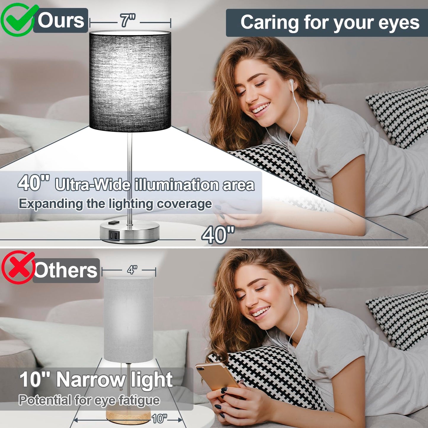 Lynnoland 𝟮𝟬𝟮𝟯 𝗡𝗘𝗪 Set of 2 Touch Control Table Lamps with 2 USB & AC Outlet, 3-Way Dimmable Bedside Nightstand Lamps for Bedroom Living Room Nursery, 800 Lumens 5000K Daylight Bulbs Included