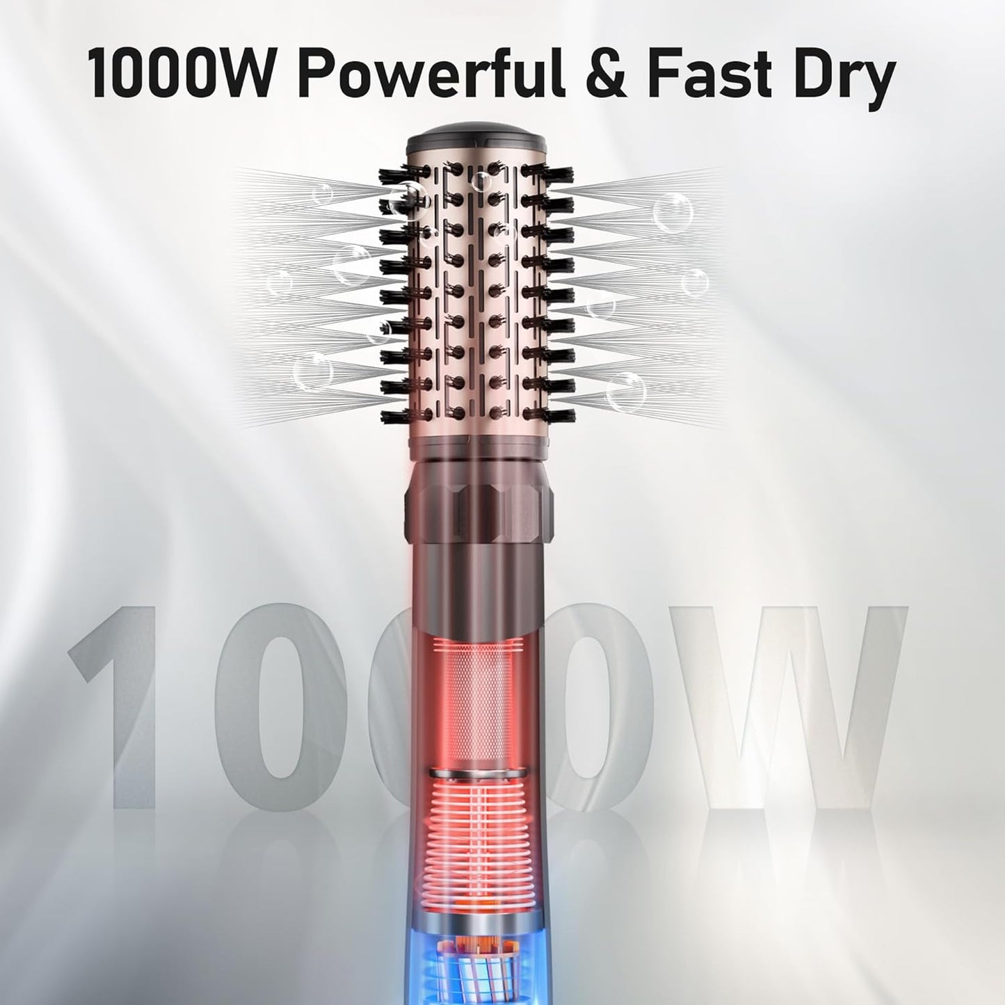 Beautimeter Hair Dryer Brush, Spinning Blow Dryer Brush for Smooth Blowouts, 3-in-1 Rotating Hot Air Brush Styler for Various Hair Styles