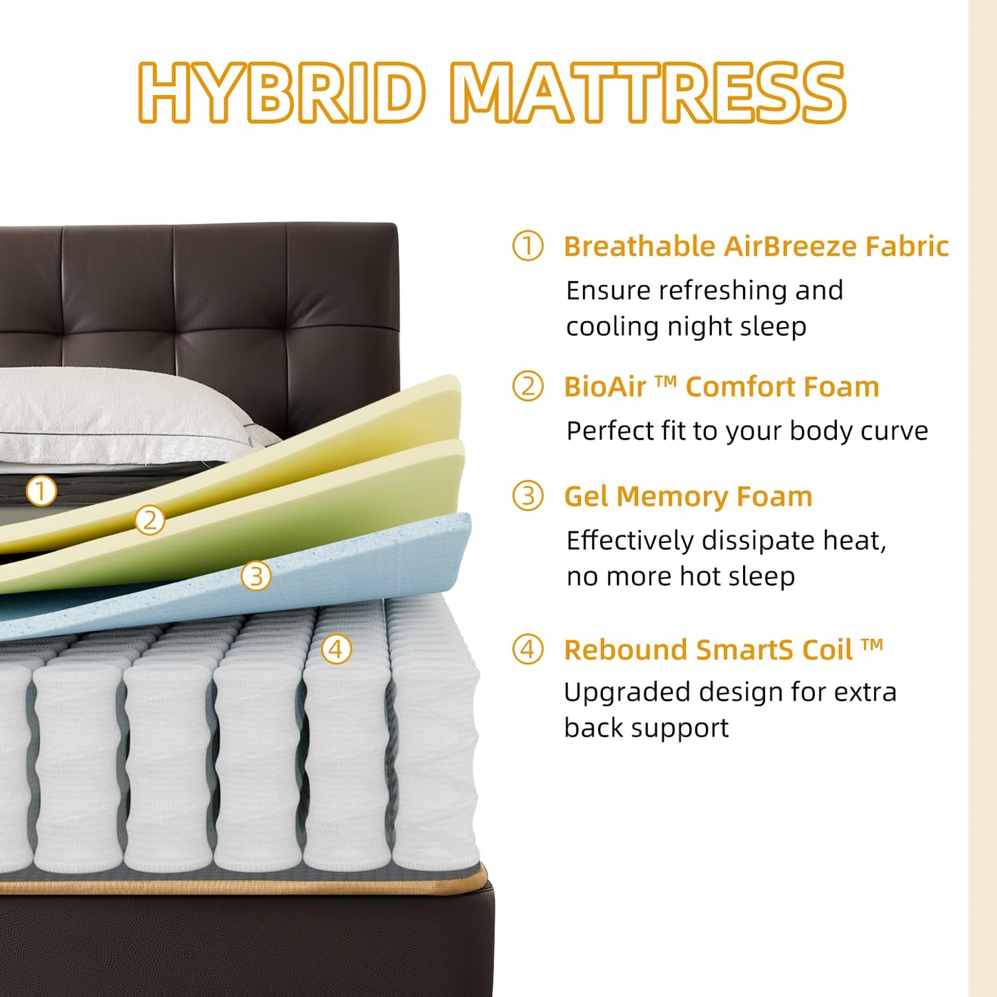 Nocavellis Queen Mattress 12 Inch, Queen Size Mattresses in a Box, Cooling Gel Memory Foam, Pressure Relief, Breathable Comfort Soft Bed Hybrid Mattress, Medium Firm Feel