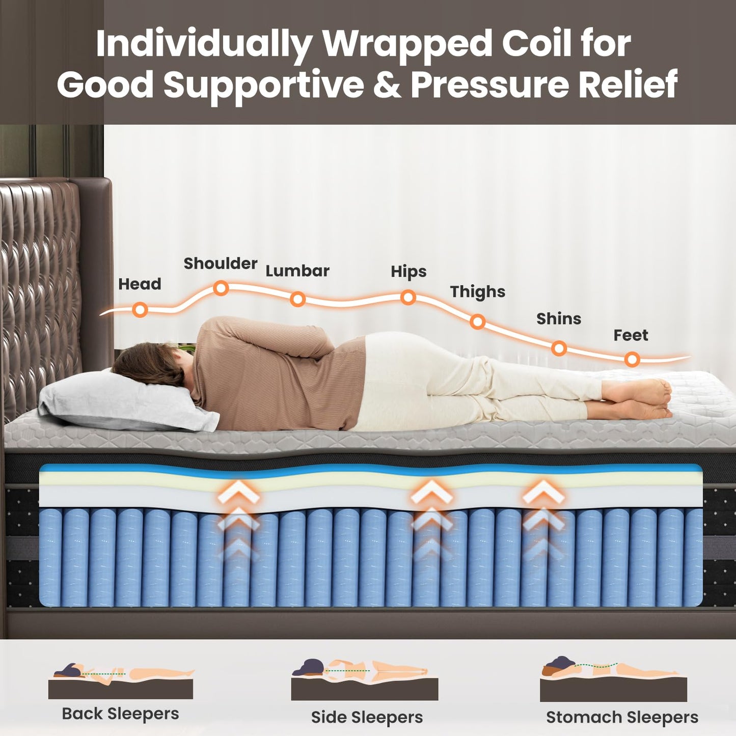 King Mattress, 14 Inch Hybrid Mattresses with Extra Lumbar & Shoulder Support Motion-Isolation Firm Bed in a Box for Pain Relief Deep Sleep Fiberglass Free - No Odor, 365 Night Trial