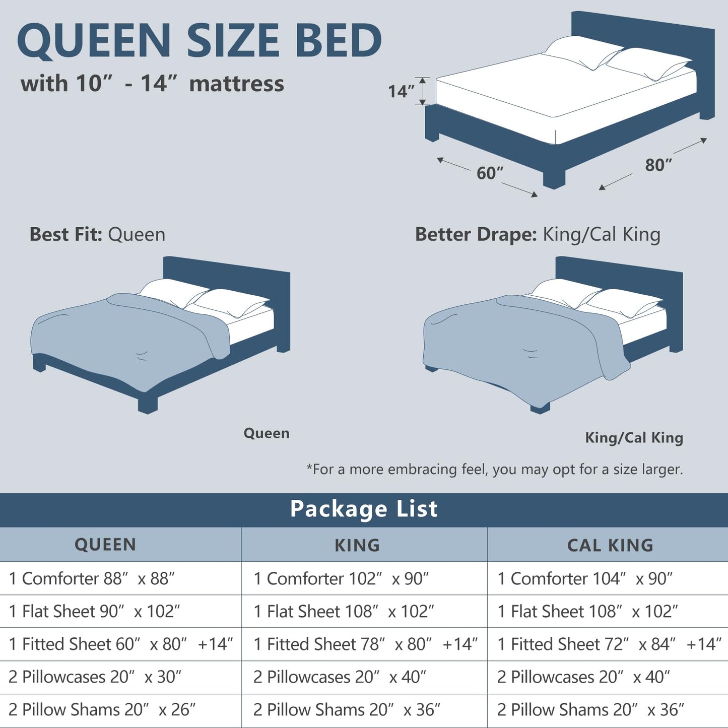 CozyLux Queen Comforter Set - 7 Pieces Bed in a Bag Beige Comforters Queen Size Bed Set, Soft Bedding Set with All Seasons Comforter, Sheets, Pillowcases & Shams