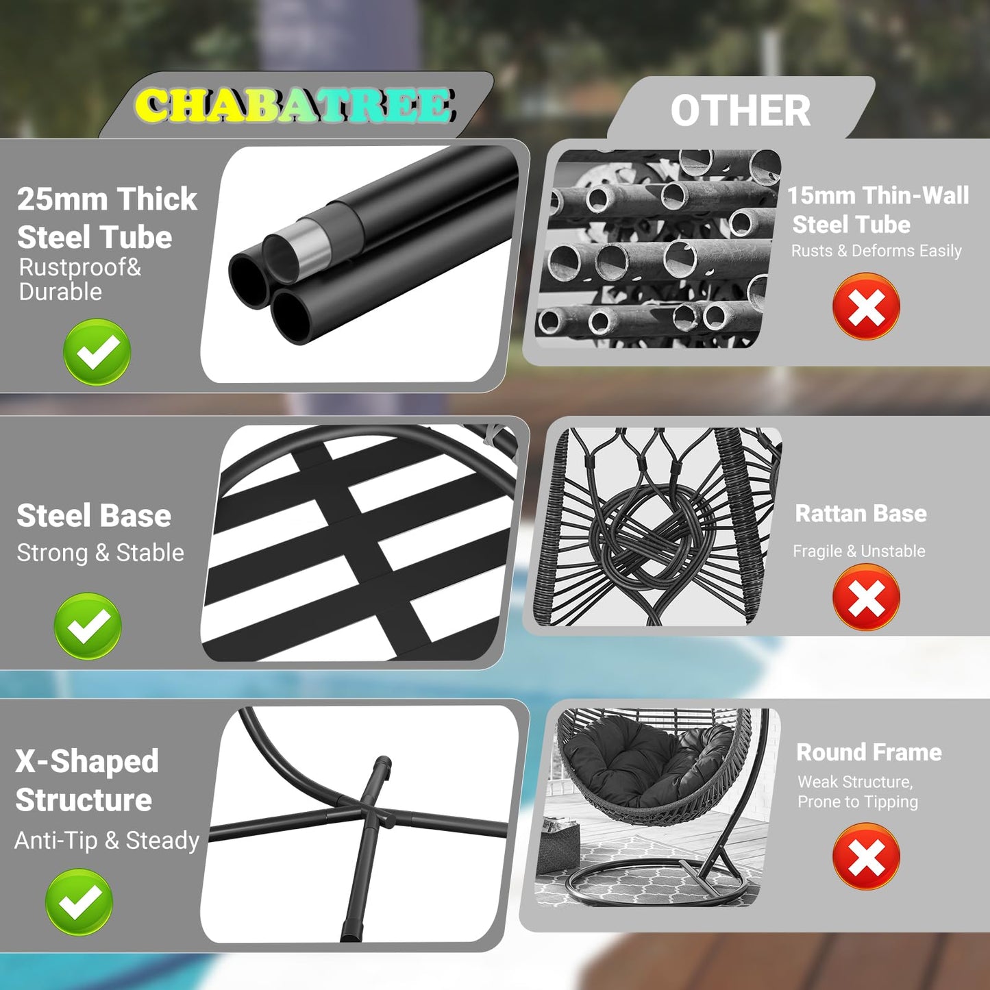 CHABATREE Egg Chair with Stand,Patio Rattan Wicker Hanging Swing Egg Chair Hammock Chair for Bedroom Porch Garden,Thickened Aluminum Alloy Steel Frame and UV Resistant Cushion,350LBS Capacity