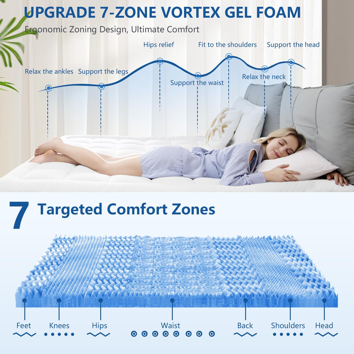 KAYFIA Dual Layer 3 Inch Memory Foam Mattress Topper Queen, 2 Inch Cooling 7-Zone Gel Memory Foam Plus 1 Inch Down Alternative Pillow Top Mattress Topper, with Deep Pocket, Support for Back Pain