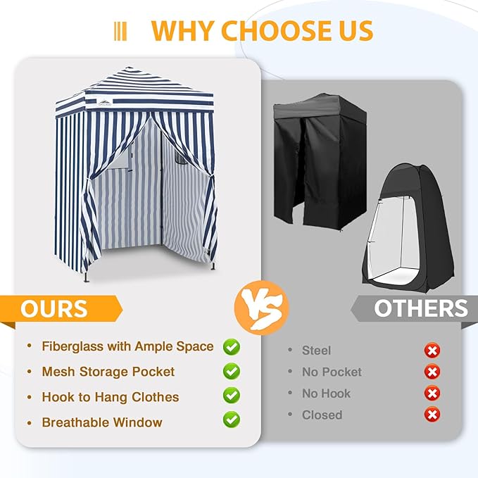 EAGLE PEAK EAGLE PEAK Flex Ultra Compact Pop-up Canopy, Sun Shelter, Changing Room, Portable Privacy Canopy Cabana, 5x5ft Canopy Tent, for Pool, Fashion Photoshoots, or Camping White/Blue