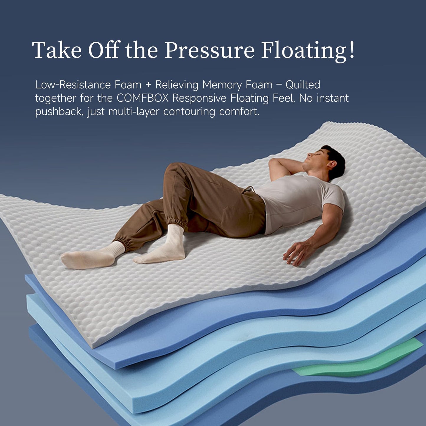 COMFBOX Classic Hybrid King Size Mattress - Medium Firm King Mattress 14 inch - Contouring Memory Foam & Innerspring Coils - Cooling Top Layer - Pressure-Relief - 365-Night Trial & Forever Warranty
