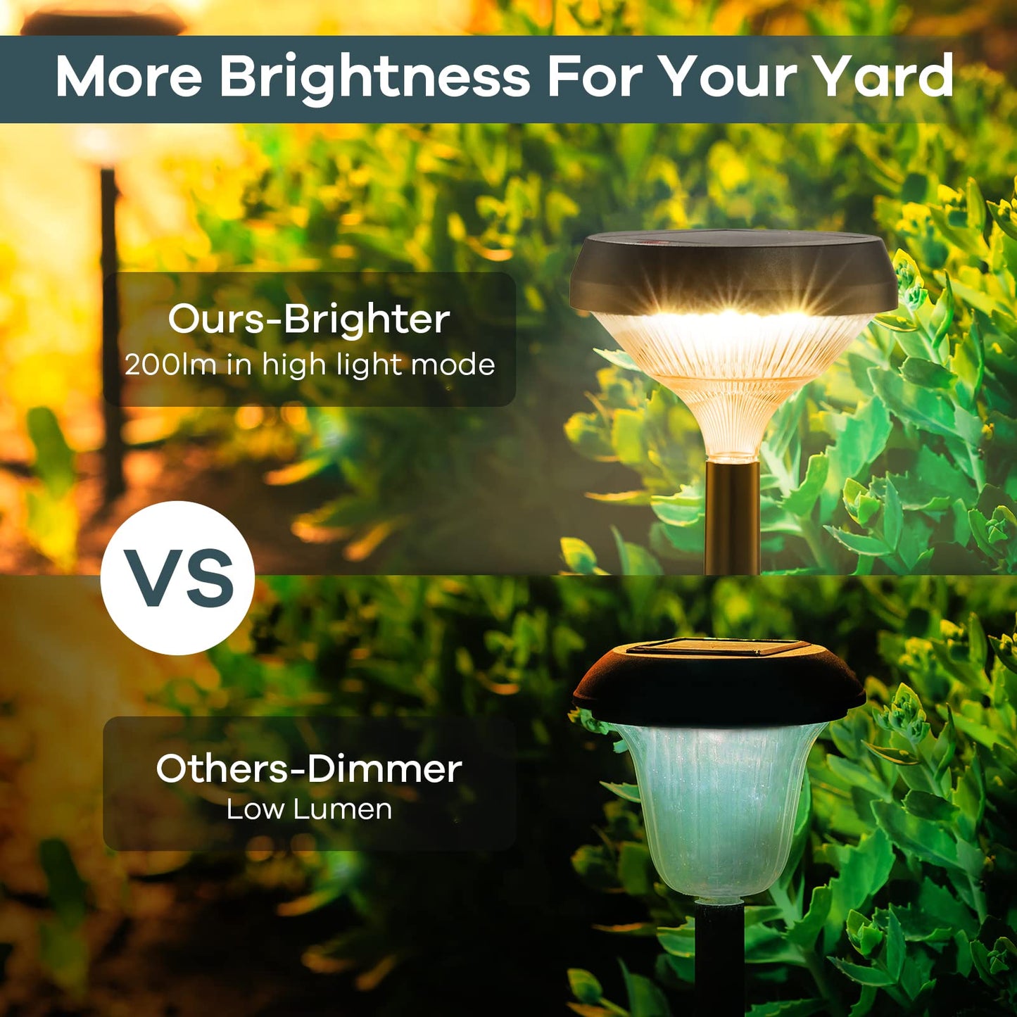 Linkind Solar Lights Outdoor 8 Pack, Solar Pathway Lights, Warm White Landscape Path Lights Waterproof for Walkway Yard Garden Driveway
