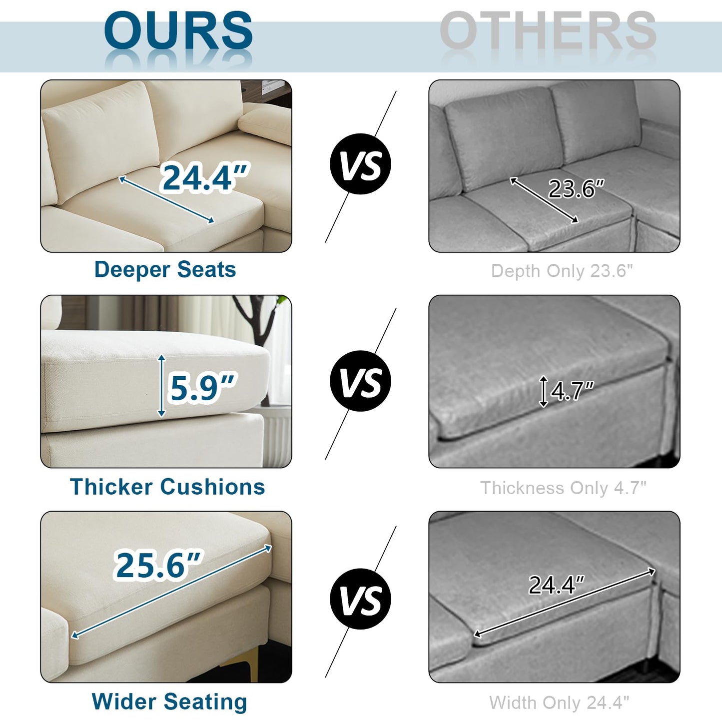VINGLI 110" Modern U Shaped Sectional Couch with 51"D Double Chaise for Living Room, Beige Deep Seat Sectional Sofa Sets with 5.9" Thickness Seating Padding for Home Furniture,Linen Fabric,Metal Legs