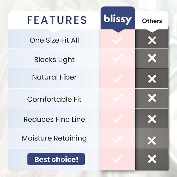Blissy Silk Sleep Mask - Silk Eye Sleeping Mask for Women & Men for Total Blackout - 100% Pure Mulberry Silk, 22 Momme 6a Fibers - Blindfold Silk Sleep Mask Side Sleeper Eye Cover (Sky Blue)