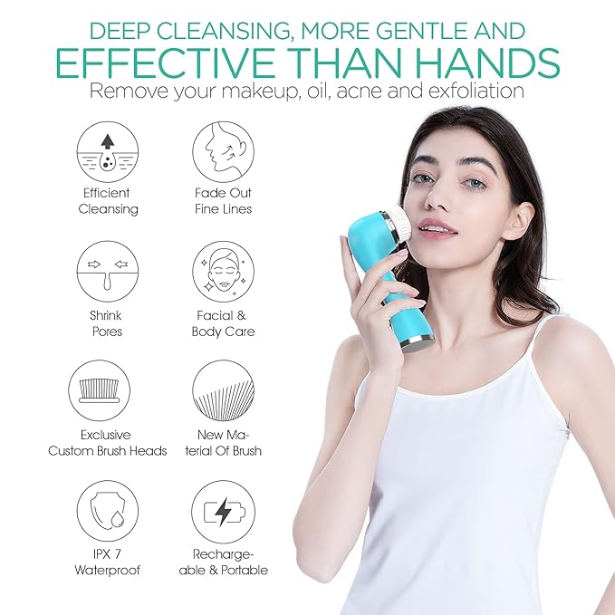VOYOR Facial Cleansing Brush Rechargeable, Spin Face Brush Waterproof 5-in-1 Body Brush Set for Deep Skin Cleansing, Gentle Exfoliating and Massaging FB500 (Blue)