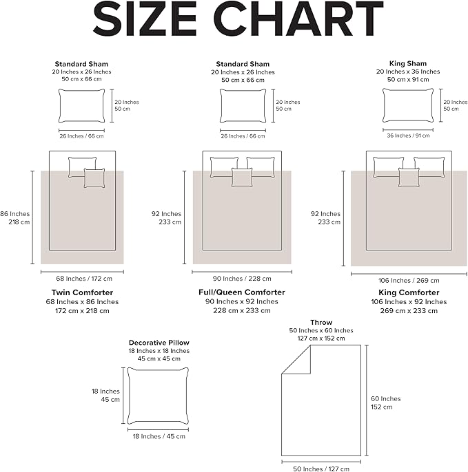UGG Remina Comforter Set 5 Piece Bed in a Bag with Throw Blanket, Decorative Pillow, Shams, and Reversible Comforter Hypoallergenic Washable Luxury Fluffy Bedding Set, King, Blue Green Clear Creek