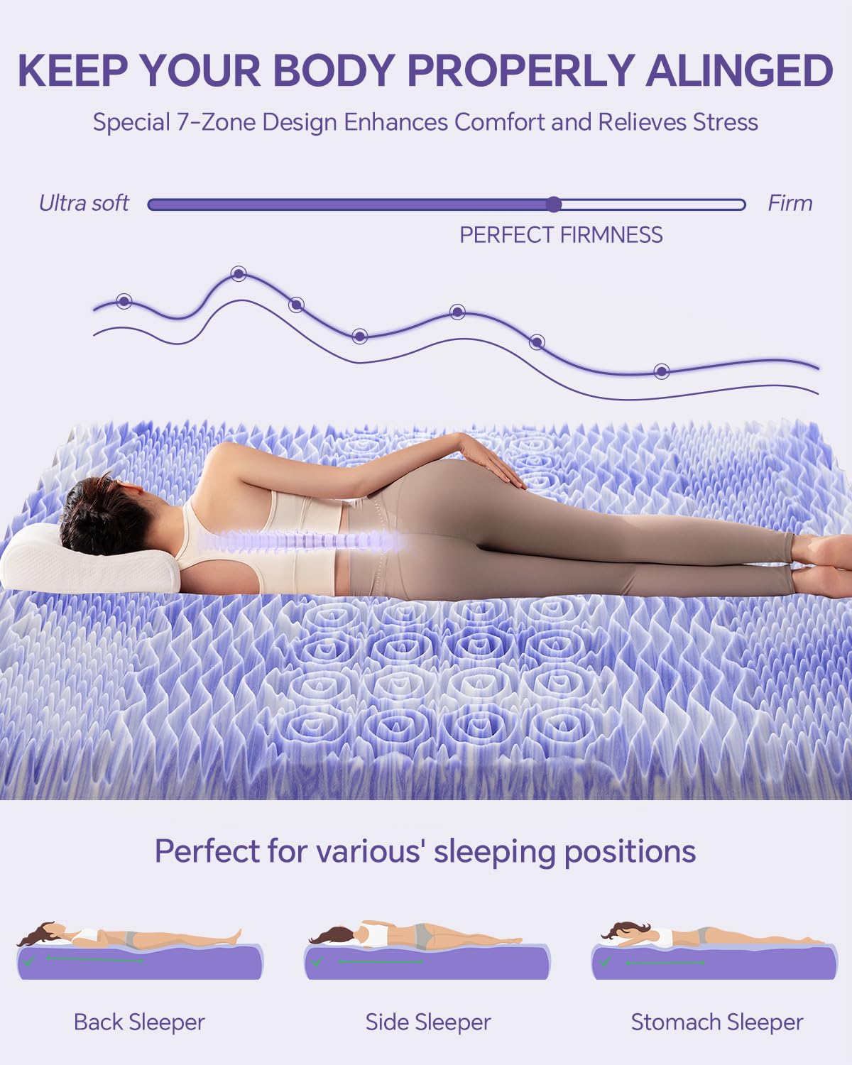 ChiXpace Dual Layer 4 Inch Memory Foam Mattress Topper Queen - 2 Inch Gel Memory Foam and 2 Inch Pillow Top Mattress Pad, 7-Zone Egg Crate Mattress Topper for Back Pain