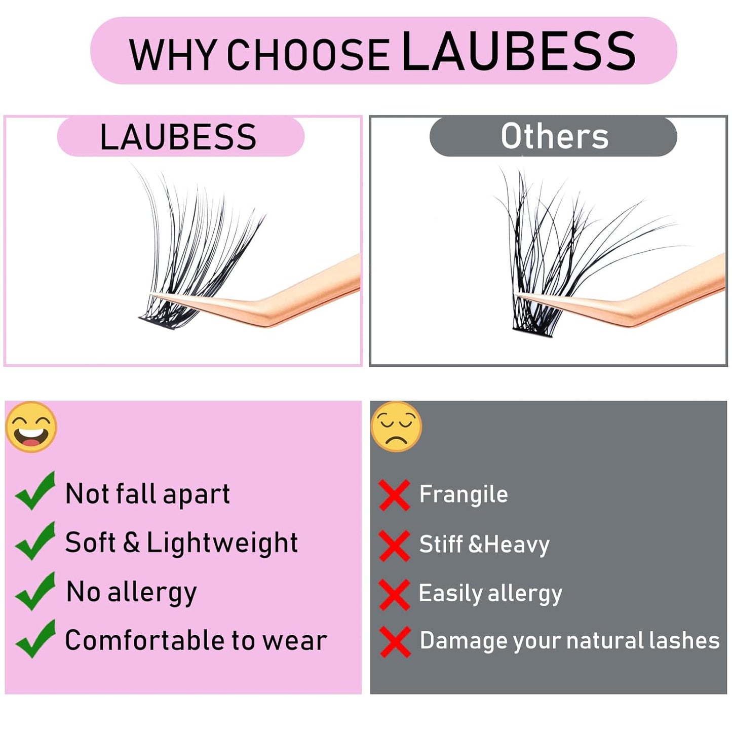 Lash Extension Kit LAUBESS Lash Clusters Kit Cluster Eyelash Extensions Kit Eyelash Clusters Lash Bond and Seal Waterproof Tweezers Brush Lash Glue Remover (Kit 30D/40D-C-Mix9-16)