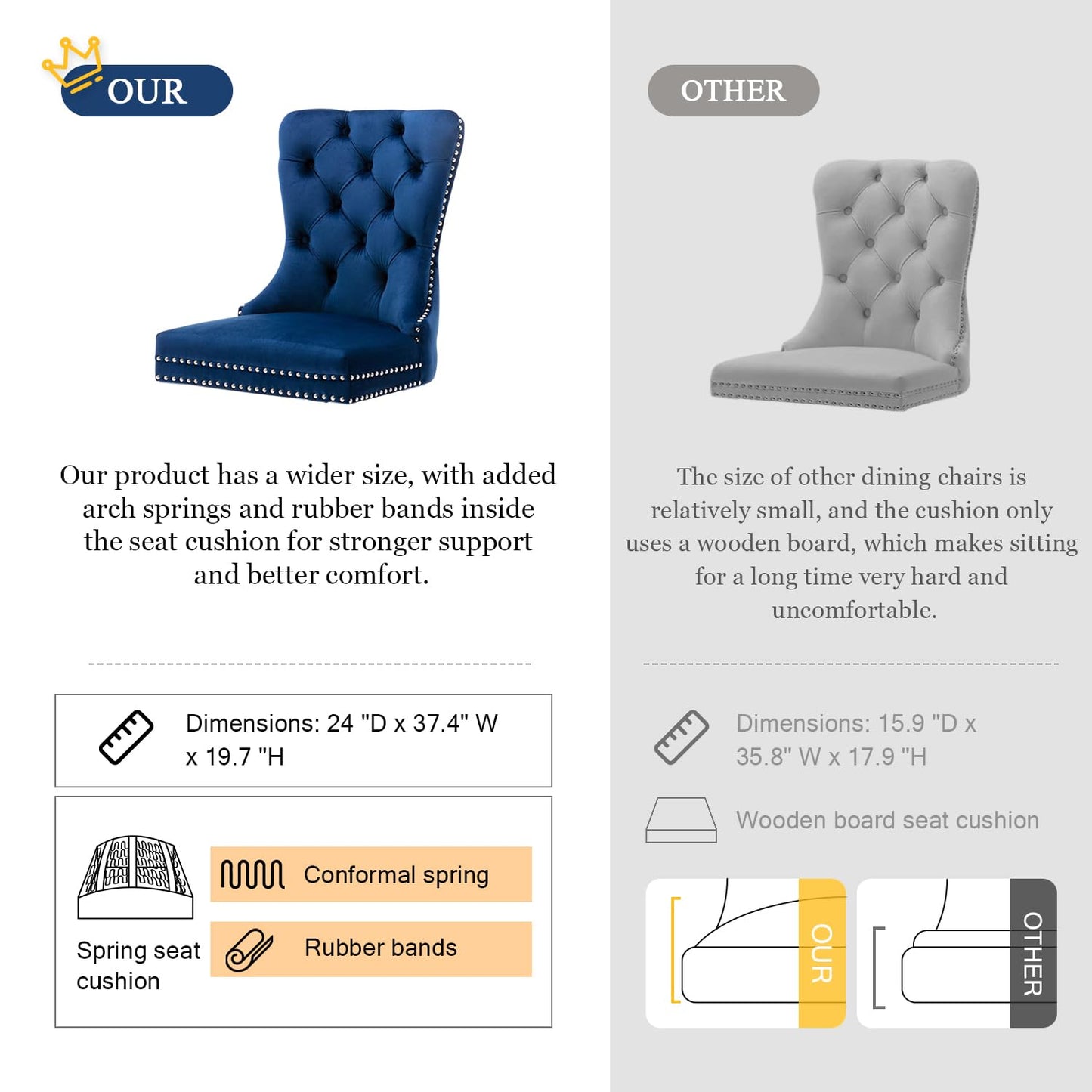 Eifizek Velvet Dining Chairs Set of 4, Tufted Dining Room Chairs with Nailhead Ring Pull Trim, Upholstered Dining Chairs with Solid Wood Legs for Kitchen Dining Room, Sillas De Comedor (Blue)