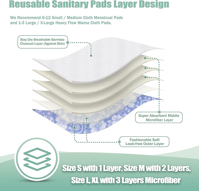 wegreeco Reusable Sanitary Pads - Cloth Sanitary Pads | Light Incontinence Pads | Reusable Menstrual Pads - 1 Cloth Mini Wet Bag (in Full Bloom Flower, Small)