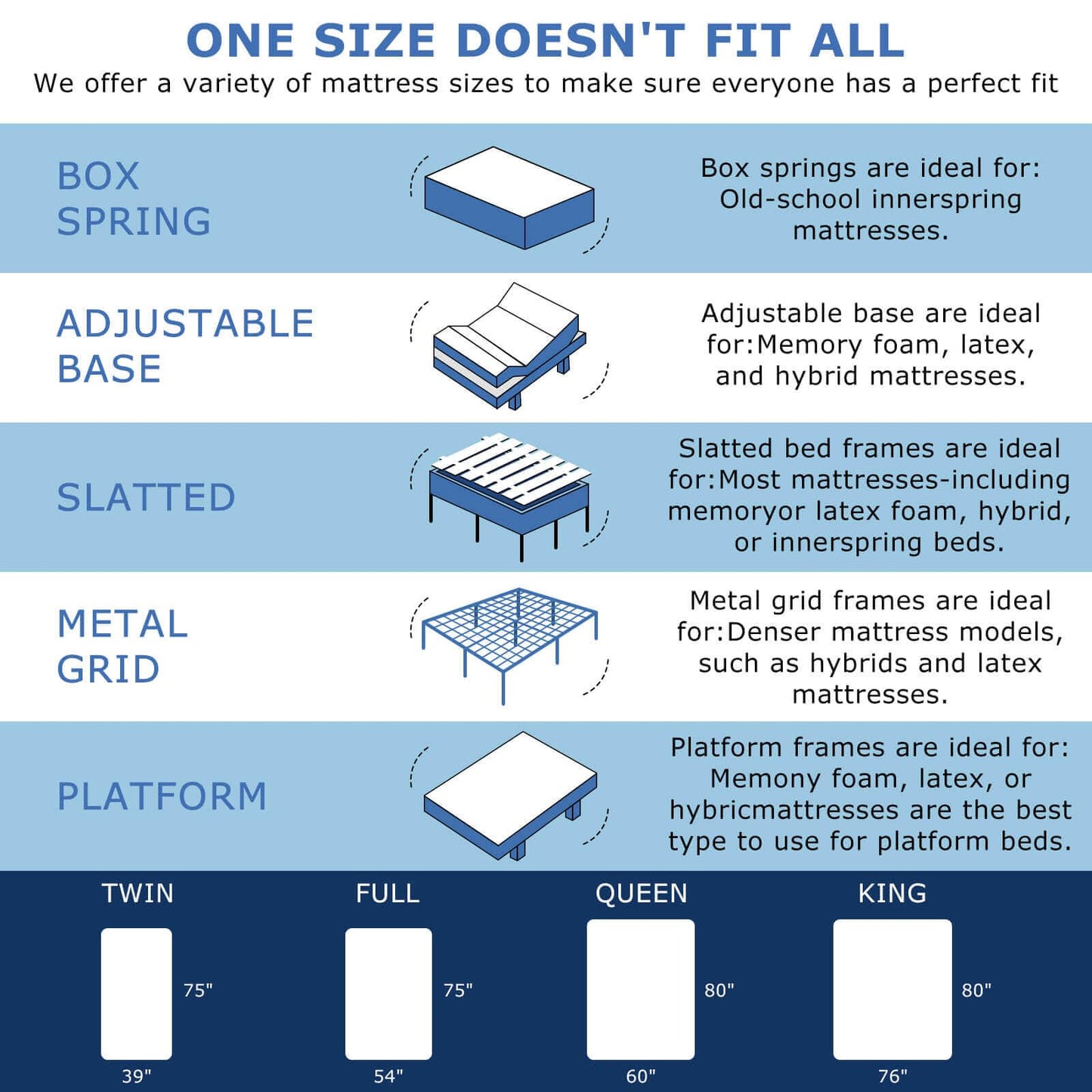 Laccard King Size Mattress 12 Inch, Medium Firm Hybrid King Bed Mattress, Memory Foam Mattresses in a Box for Pressure Relief, Individual Pocket Spring-Motion Isolation with Edge Support, CertiPUR-US