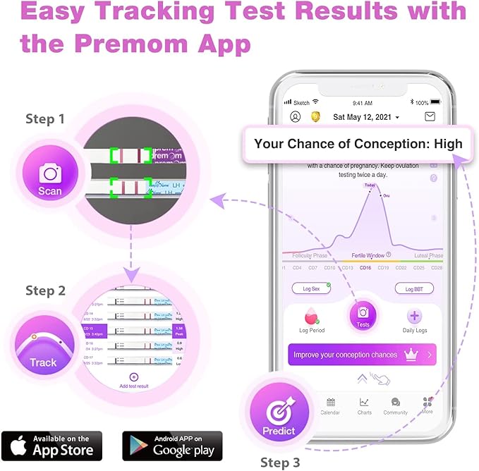 Easy@Home Ovulation Test Strips Powered by Premom Ovulation Predictor APP, FSA Eligible, 40 Ovulation Test and 10 Pregnancy Test Strips, 40LH +10HCG | Package May Vary