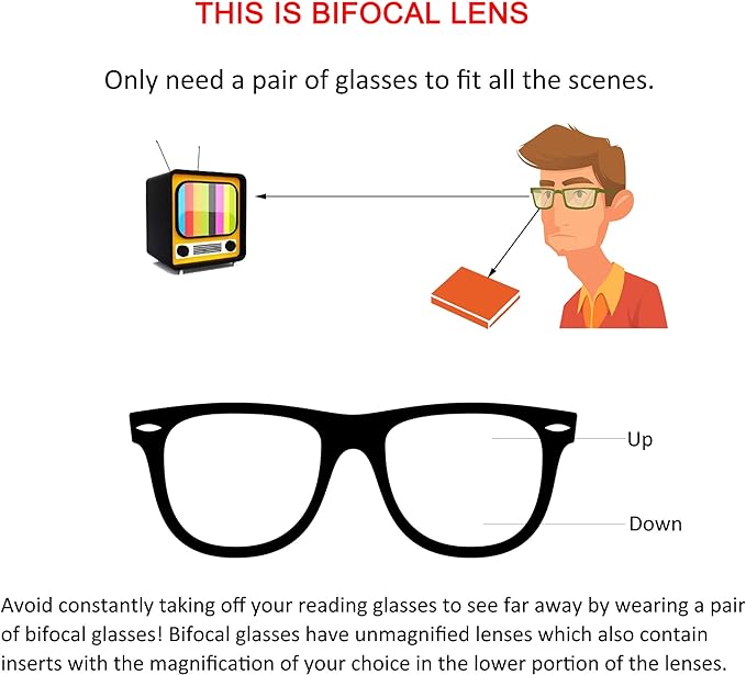 YEIN Bifocal Reading Glasses with Blue Light Blocking Lenses, Bifocal Reader for Women, Vintage Square frame with Spring Hinge (+0.75/+3.25 magnification)