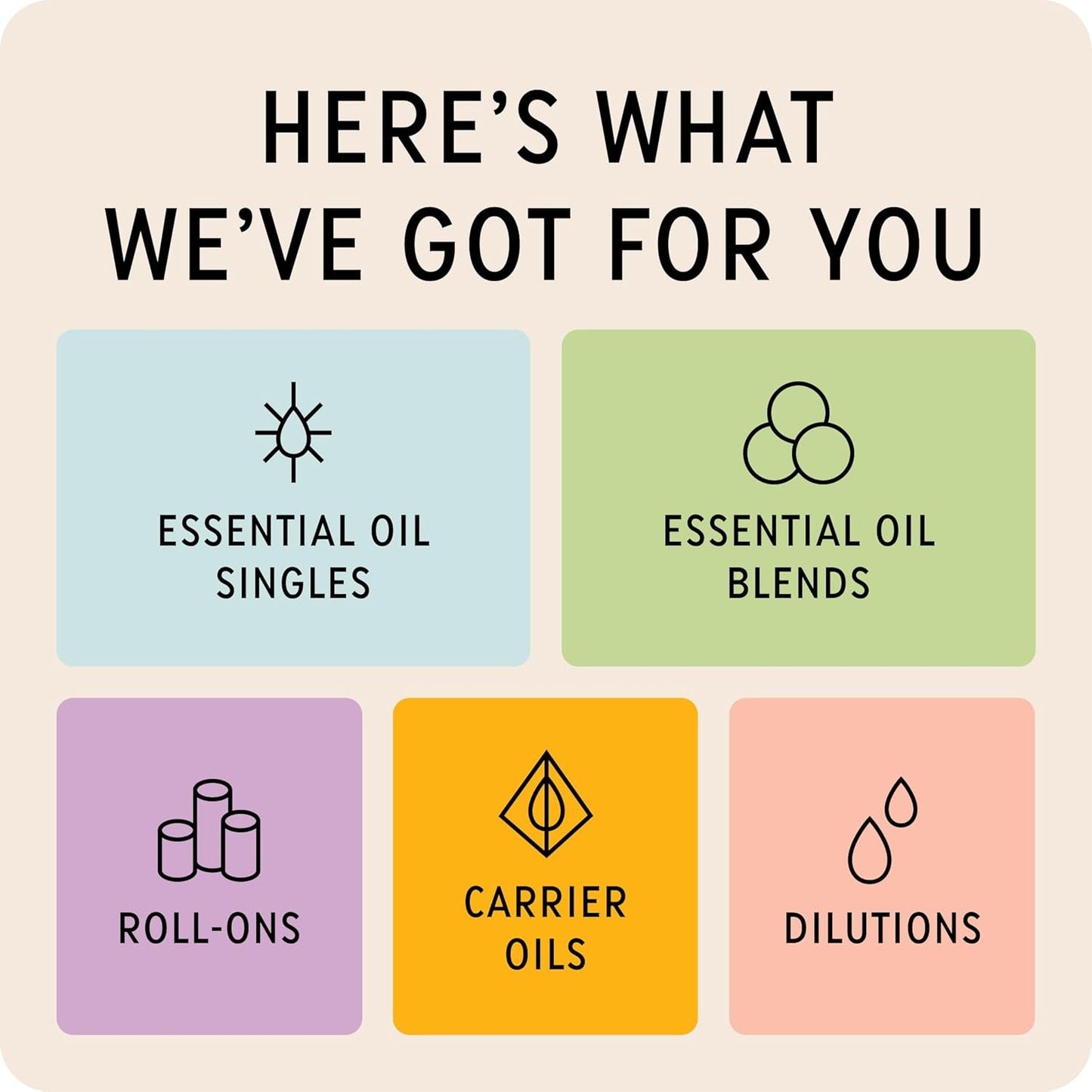 The Best Lemon Essential Oil Roll-On- Premium Grade- Pre-Diluted in Coconut Oil- Ready to Use- 10 ml (.33 fl oz)