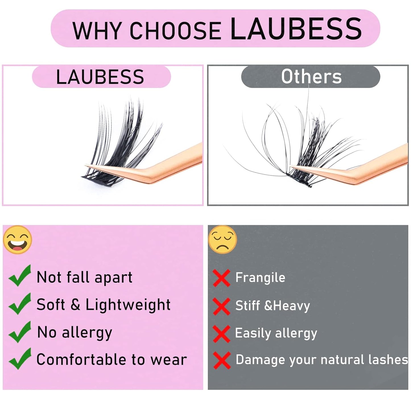 Eyelash Clusters LAUBESS Lash Clusters Individual Lashes Cluster Eyelash Extensions DIY at Home Waterproof Cluster Lashes (Manga)