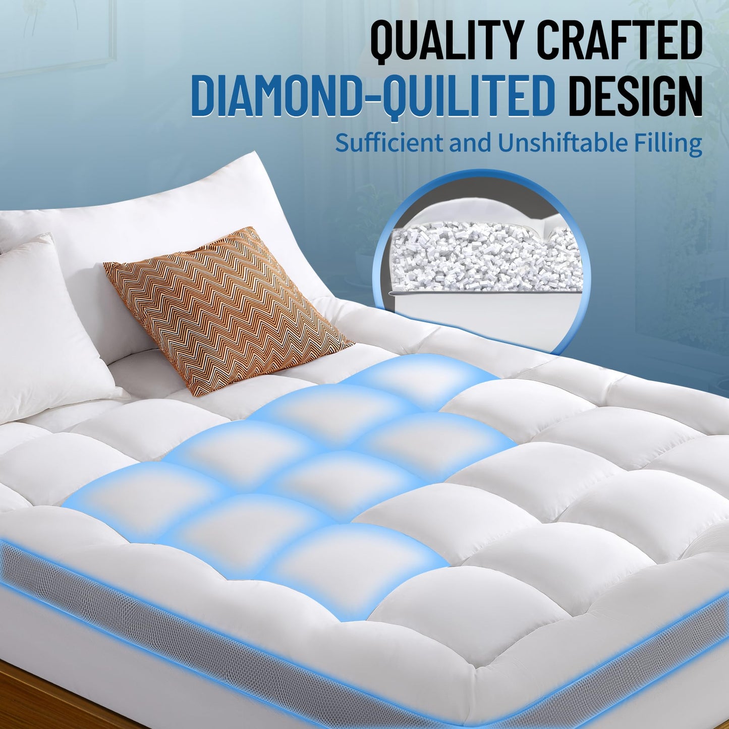 LIANLAM 2 Inch Memory Foam Mattress Topper Queen,1300GSM Ergonomic Mattress Pad for Back Pain, Extra Thick Cooling Pillow Top Mattress Topper with 8"-16" Deep Pocket(Memory Foam,60"x80")