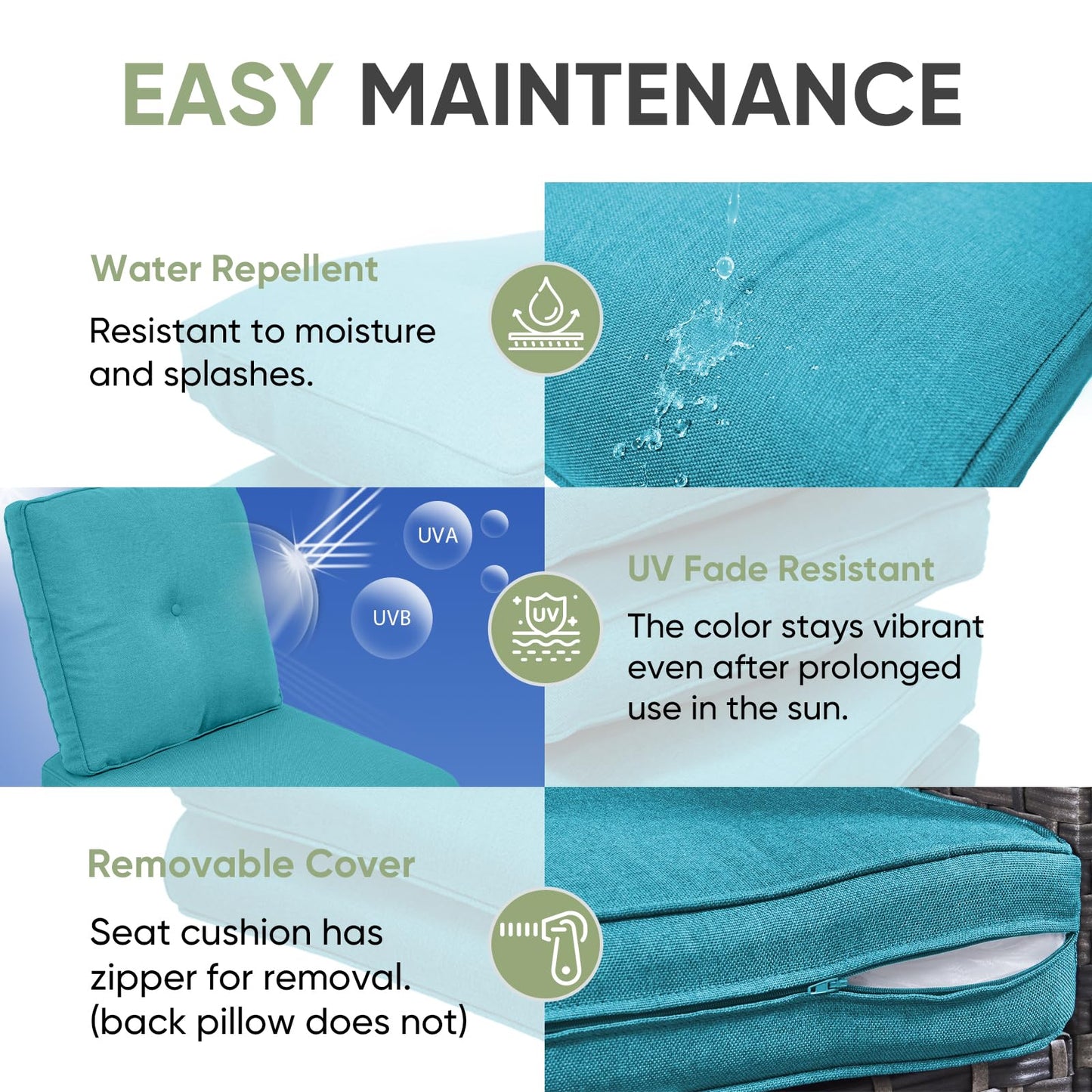 Outdoor Chair Cushion Set of 2, Waterproof Outdoor Seat Cushions 25x22 , Patio Chair Cushions for Outdoor Furniture, Couch Cushion Replacement, Include 2 Back & 2 Seat Cushions, Button/CyanBlue