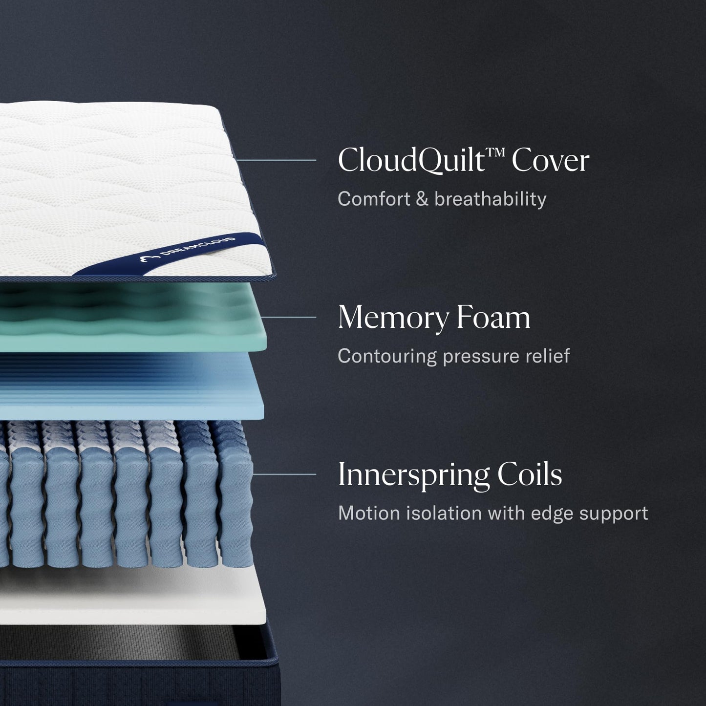 DreamCloud Classic 12" Queen Mattress - Luxury Hybrid Gel Memory Foam - 365 Night Trial - Fiberglass Free - Forever Warranty - Mattress in a Box - CertiPUR-US Certified