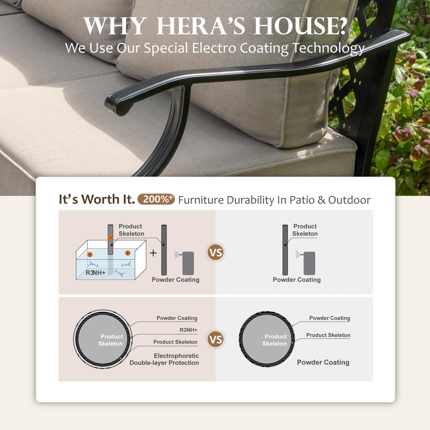 HERA'S HOUSE Patio Furniture Sofa, All-Weather Outdoor 3 Seats Couch, Outdoor Patio Couch with Deep Seating and Olefin Cushions for Lawn Garden Backyard Balcony