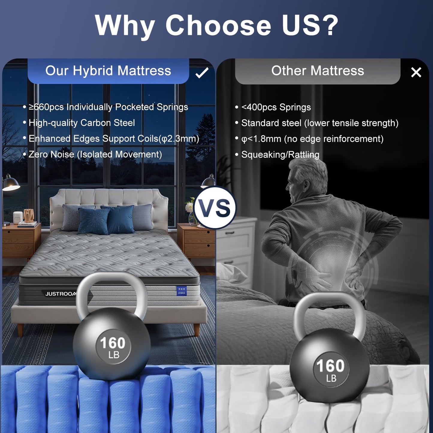 JUSTROOMY King Mattress Firm 12 Inch Hybrid Mattress with Gel Memory Foam, Cooling Ice Silk Top, Mattress in a Box, Back Pain Relief, Individual Pocket Spring-Extra Edge Support, 76*80", US Assembly