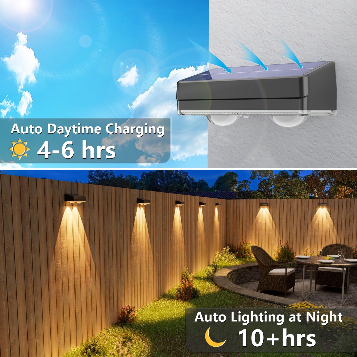 VOLISUN Solar Fence Lights 12 Pack, Warm White, Cool White and RGB Color Glow LED Solar Lights, IP65 Waterproof Fence Solar Lights Outdoor for Patio, Backyard, Railing, Deck, Fence and Wall（Black）