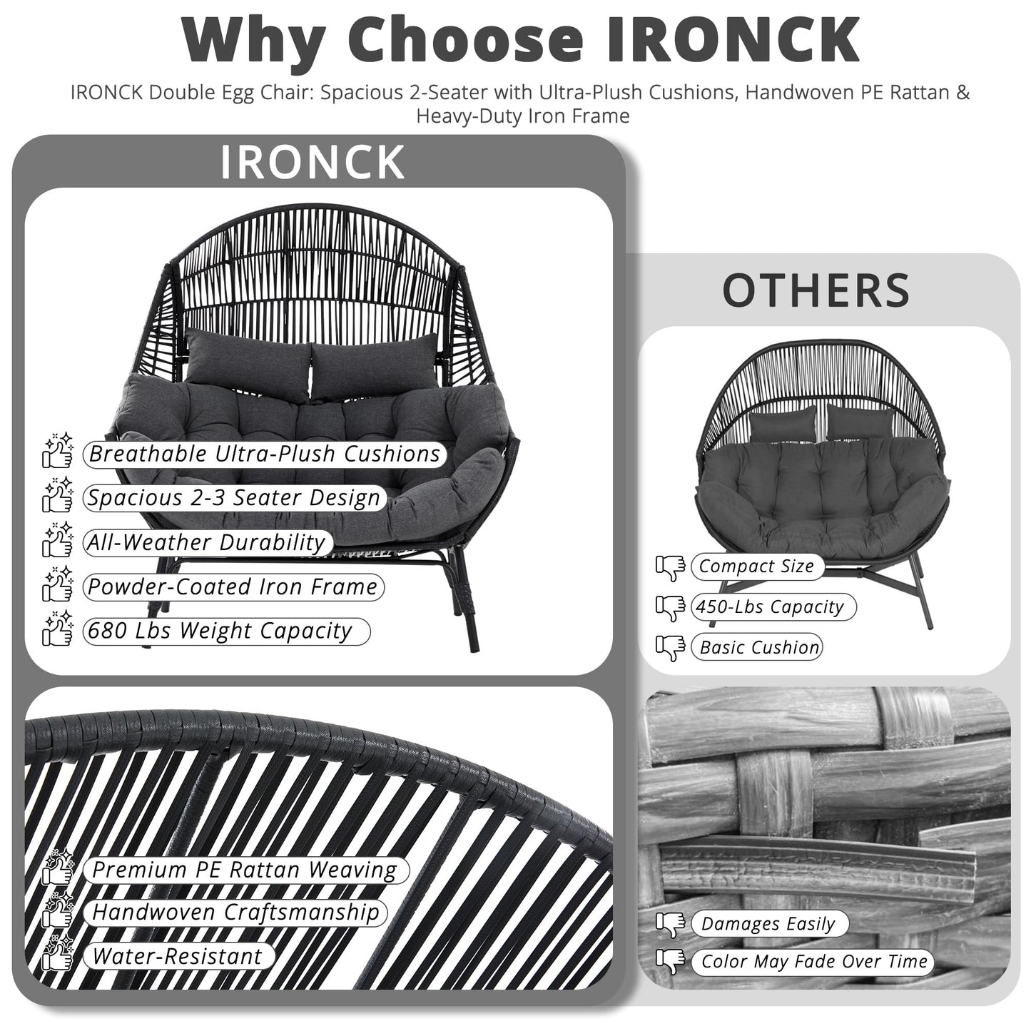 IRONCK Double Egg Chair Outdoor, 2 Person Wicker Lounge Chair, Oversized Thickened Padded Cushions and Headrests, 680 Lbs Egg Loveseat for Indoor, Patio, Living Room, Porch, Balcony, Dark Grey